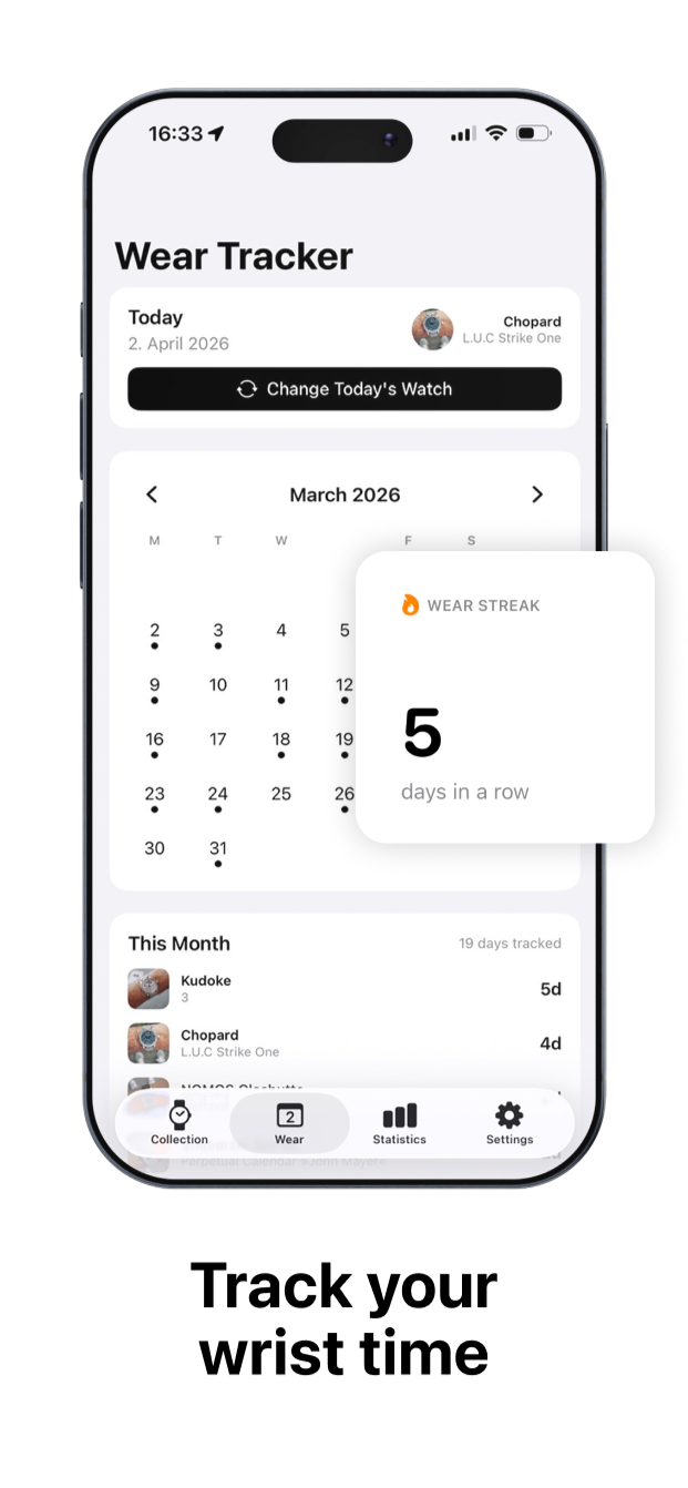 Wear Tracker Wear Tracker